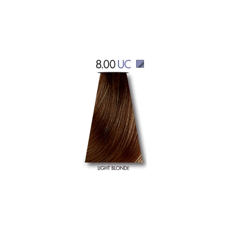 Keune Tinta HAIR COLOR  WITH VOLUME