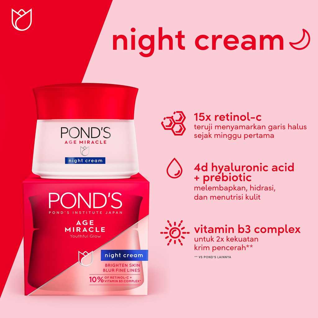 Ponds Age Miracle Wrinkle Corrector Night Cream 50Gm